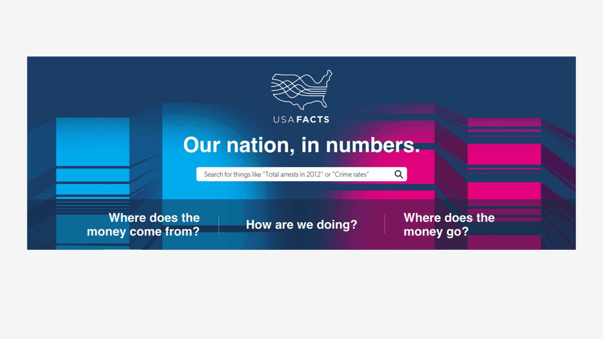 Animated GIF of USAFacts website header showing where the US government's money comes from and where it goes.