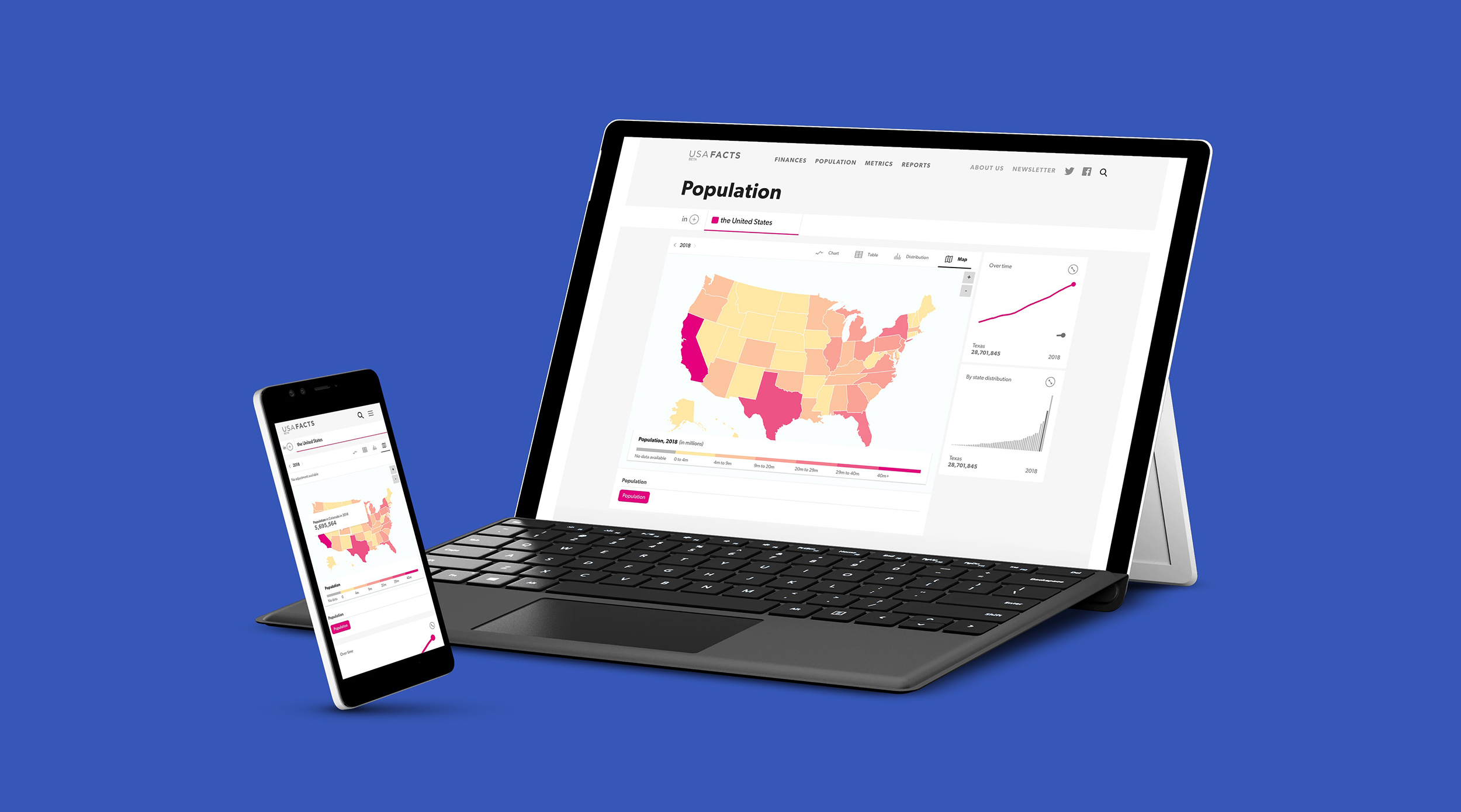 USAFacts population data visualization feature displayed on mobile and laptop screens against a blue background.