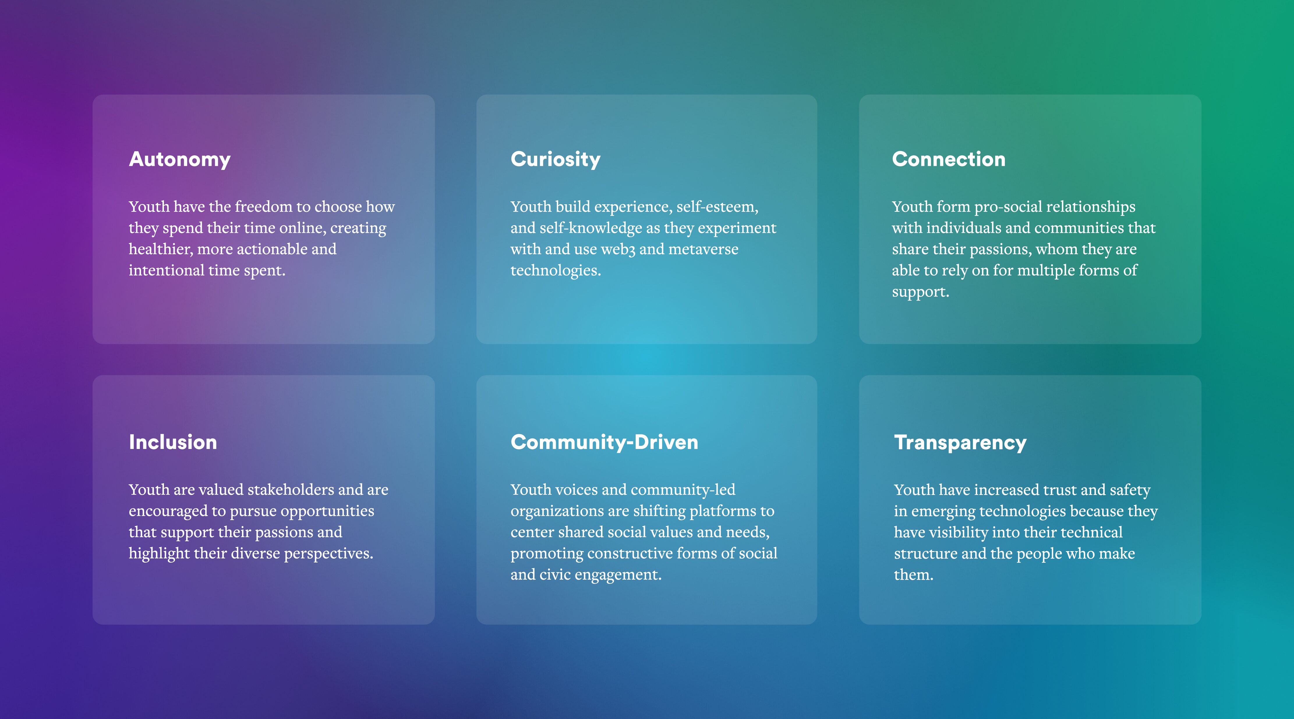 The six principles are
Autonomy: Youth have the freedom to choose how they spend their time online, creating healthier, more actionable and intentional time spent.
Curiosity: Youth build experience, self-esteem, and self-knowledge as they experiment with and use web3 and metaverse technologies.
Connection: Youth form pro-social relationships with individuals and communities that share their passions, whom they are able to rely on for multiple forms of support.
Inclusion: Youth are valued stakeholders and are encouraged to pursue opportunities that support their passions and highlight their diverse perspectives.
Community-Driven: Youth voices and community-led organizations are shifting platforms to center shared social values and needs, promoting constructive forms of social and civic engagement.
Transparency: Youth have increased trust and safety in emerging technologies because they have visibility into their technical structure and the people who make them.